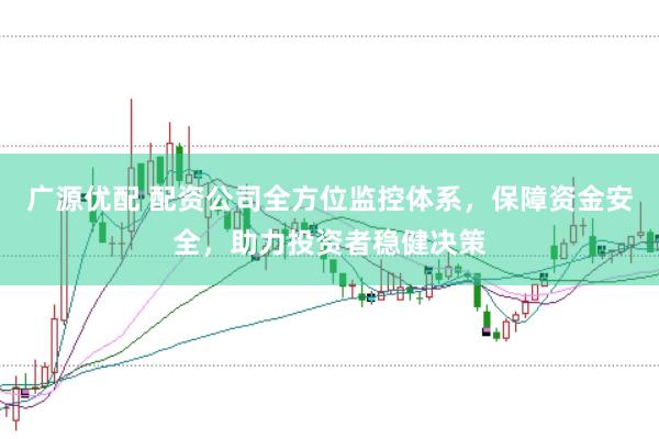广源优配 配资公司全方位监控体系，保障资金安全，助力投资者稳健决策