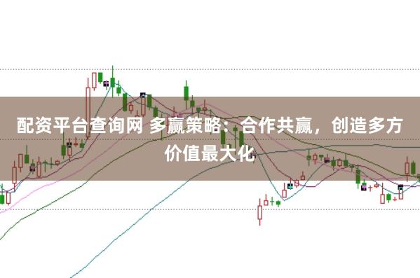 配资平台查询网 多赢策略：合作共赢，创造多方价值最大化