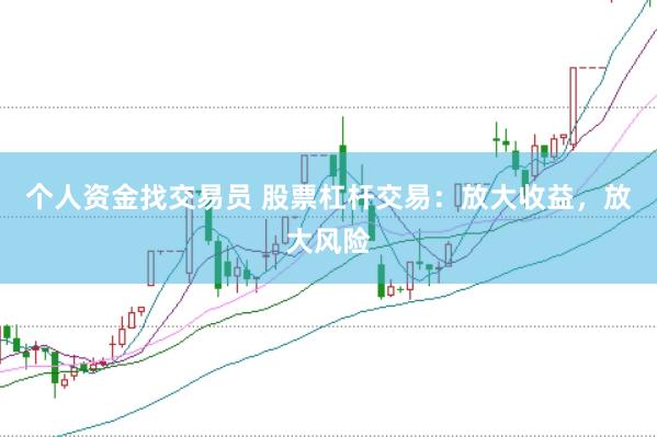个人资金找交易员 股票杠杆交易：放大收益，放大风险