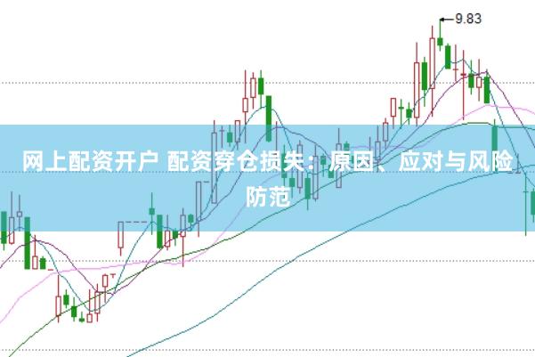 网上配资开户 配资穿仓损失：原因、应对与风险防范