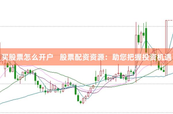 买股票怎么开户   股票配资资源：助您把握投资机遇