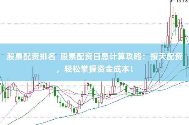 股票配资排名  股票配资日息计算攻略：按天配资，轻松掌握资金成本！
