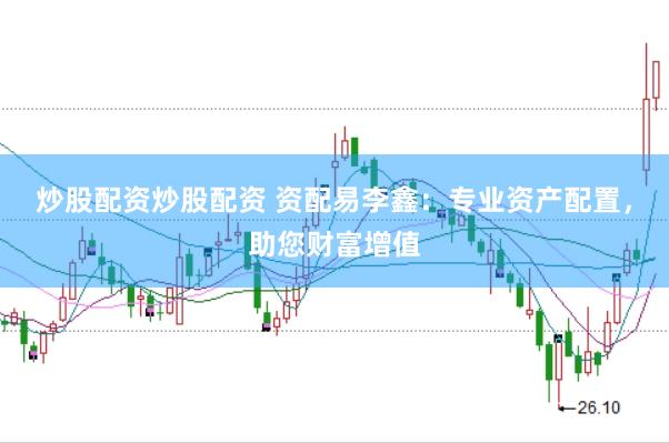 炒股配资炒股配资 资配易李鑫：专业资产配置，助您财富增值