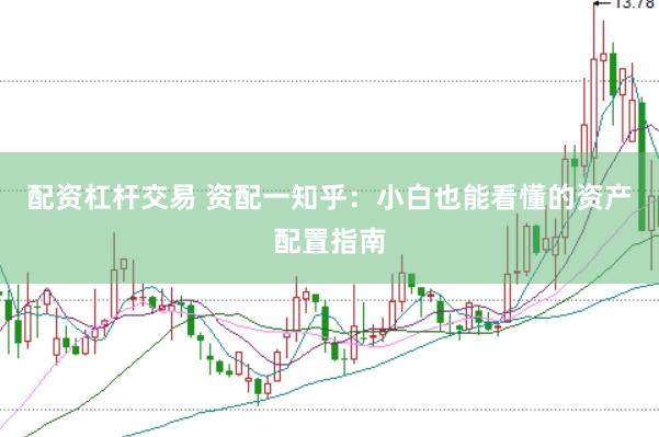 配资杠杆交易 资配一知乎：小白也能看懂的资产配置指南