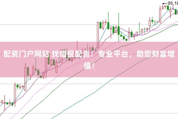 配资门户网站 找信投配资：专业平台，助您财富增值！