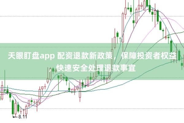 天眼盯盘app 配资退款新政策,保障投资者权益,快速安全处理退款事宜