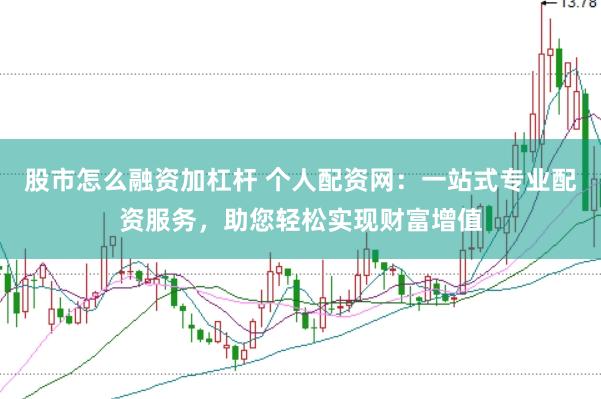 股市怎么融资加杠杆 个人配资网:一站式专业配资服务,助您轻松实现财富增值