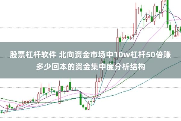 股票杠杆软件 北向资金市场中10w杠杆50倍赚多少回本的资金集中度分析结构