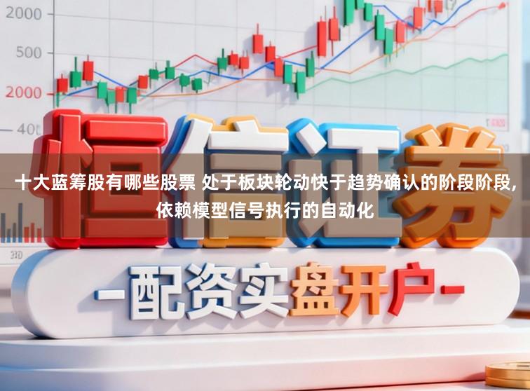 十大蓝筹股有哪些股票 处于板块轮动快于趋势确认的阶段阶段,依赖模型信号执行的自动化